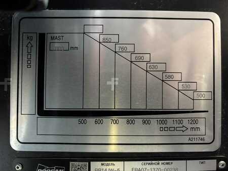 Retraky 2021 Doosan BR14JW-5 neu (unused) neue Batterie bei Lieferung (4)