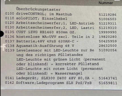 Négyutas tolóoszlopos targonca  Jungheinrich ETV-Q20 Neuwertig Vierwegestapler (9)