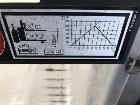 Stacker pedestre 2020  Still EXD-SF20 Doppelstock Initalhub (14)