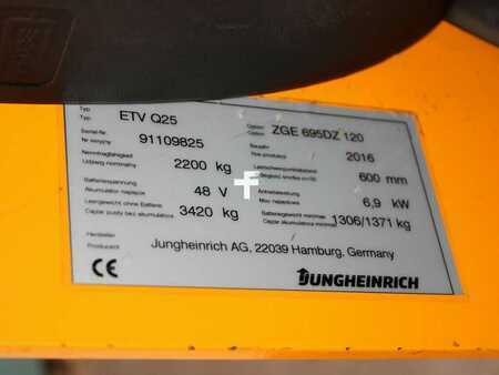 Négyutas tolóoszlopos targonca  Jungheinrich ETV-Q 25  ZGE695DZ 120 (5)