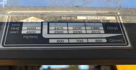 4 vejs reachtruck  Jungheinrich ETV-Q25 (11)