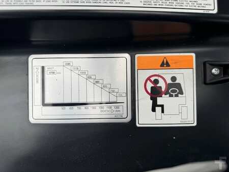 Elektrisk- 3 hjul 2023  Bobcat B15T-7 Plus (15)