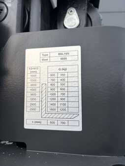 Pinontavaunu 2025  Bobcat BSL 16 N 7 Lithium (7)