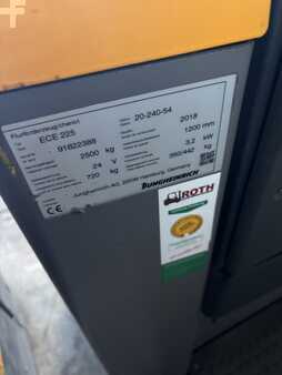 Horizontal-Kommissionierer 2018  Jungheinrich ECE 225 (10)