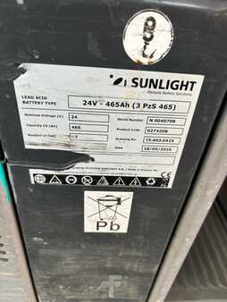 Horizontális komissiózó 2016  Jungheinrich ECE 225 (10)