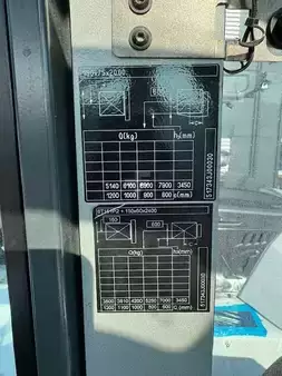 Carretilla elevadora diésel 2018  Still RX70-80 (25)