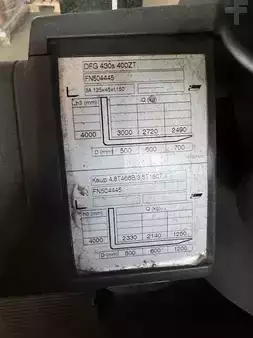 Dízel targoncák 2015  Jungheinrich DFG430s 400ZT (21)