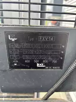 Apilador eléctrico 2020  Still FXV14 (16)