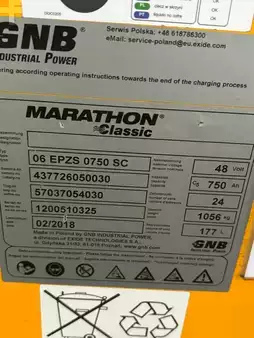 Smalgangstruck  Jungheinrich EKX 410 (16)