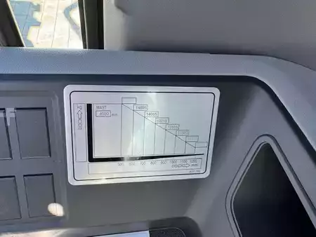 Dieseltrukki 2026  Bobcat D160S-9 Neugerät 60 Monate 0% Finanzierung ab Lager verfügbar (18)