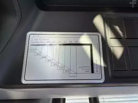 Diesel gaffeltruck 2026  Bobcat D90S-9 NEUGERÄT!!! (22)