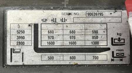 Gerbeurs à conducteur porté debout 2021  Jungheinrich ERC 216z - 525DZ Triplex Initalhub (3)