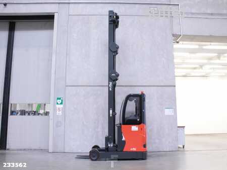 Retraky 2021  Linde R 20 HD (1)