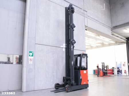 Retraky 2021  Linde R 20 HD (2)