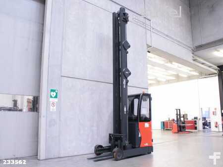 Retraky 2021  Linde R 20 HD (3)