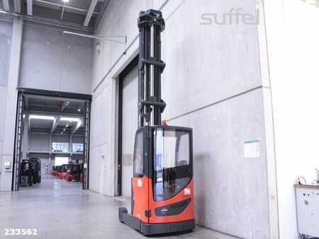 Retraky 2021  Linde R 20 HD (4)