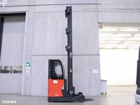 Retraky 2021  Linde R 20 HD (6)