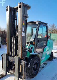 Nestekaasutrukki 2018  Mitsubishi FG 55 N (1)