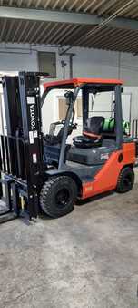 Propane Forklifts 2022  Toyota 02-8FGF 25 (1) 