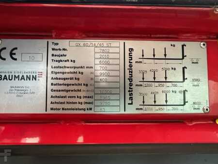 Sidlastare 2010 Baumann GX60/14/45 ST (4)