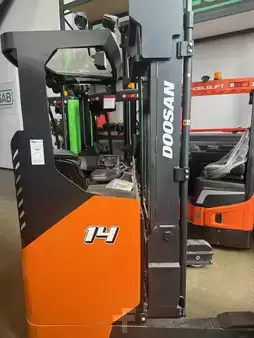 Retraky 2022  Doosan BR14JW-9 (3)
