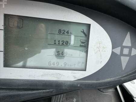 Elektro 4 Rad 2015  Still RX60-60 (9)