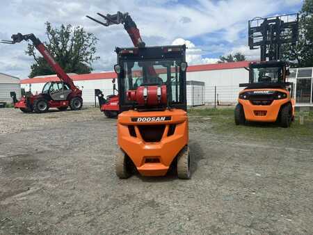 Doosan G20P-7