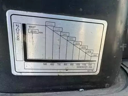 Carretilla elevadora diésel 2021  Doosan D30S-9 (10)
