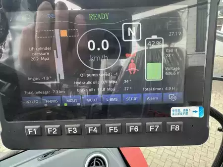 Elektromos 4 kerekű 2025  EP Equipment EFL1603-HV-12 (7)