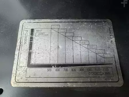 Elektrisk- 3 hjul 2018  Doosan B15T-7 (6)