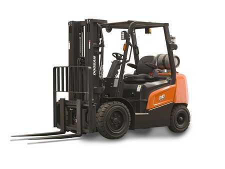 Chariots élévateurs GPL 2024  Doosan G35NX Plus (1)