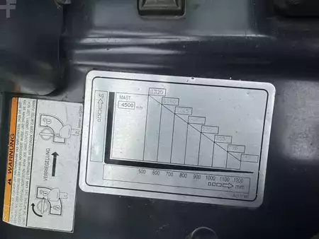 Elektrisk- 3 hjul 2015  Doosan B15T-5 (8)