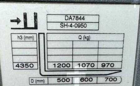 El Truck - 3-hjul 2008  Jungheinrich EFG 113 (5)