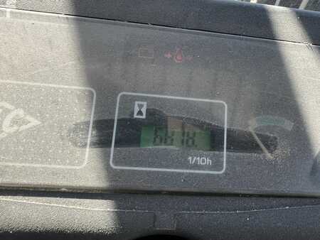 Gázüzemű targoncák 2010  EP Equipment CPYD40-RW17 (9)