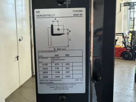 Wózek wysokiego podnoszenia 2025  Cesab S214L (8)