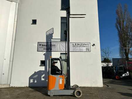 Retraky 2023  Still FMX-20 SE (8)
