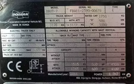 Elektro tříkolové VZV 2016  Doosan B18T-7 (3)