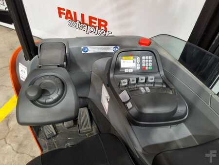 Retraky 2019  Toyota RRE140H (5)