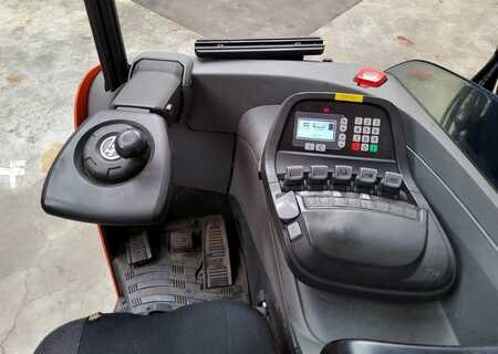 Retraky 2015  Toyota RRE160 (6)