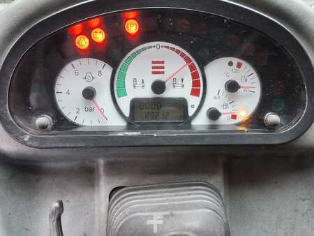 Kylkitrukki 2016  Baumann HX40/14-13,2/45ST (7)