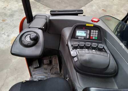 Skyvemast 2015  Toyota RRE160 (6)