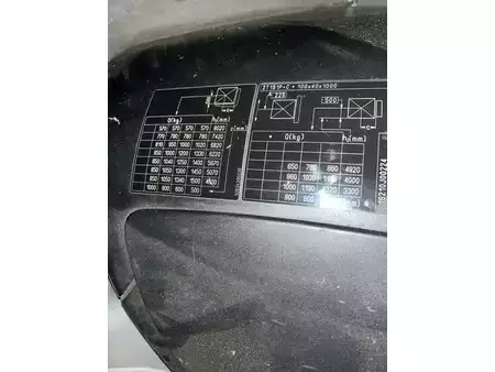 Elektromos 4 kerekű 2018  Still RX20-15 (8)