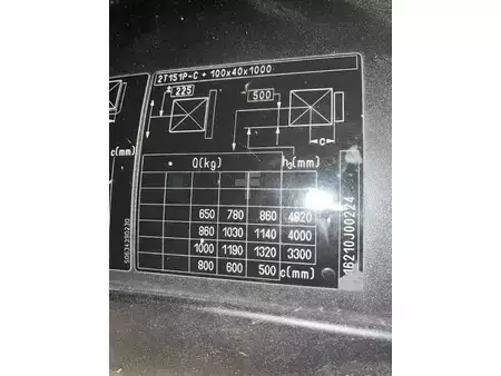 Elektromos 4 kerekű 2018  Still RX20-15 (9)