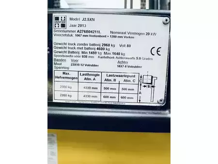 Elektromos 4 kerekű 2013  Hyster J2.5XN (9)