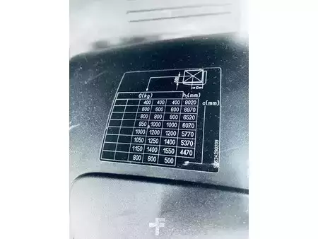 Elektrisk- 4 hjul 2014  Still RX20-16P (16)