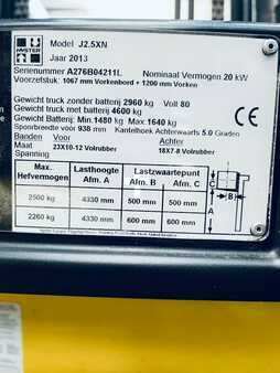 Carrelli elettrici 4 ruote 2013  Hyster J2.5XN (8)