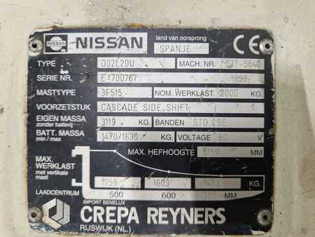 4-wiel elektrische heftrucks 1999  Nissan Q02L20U (5) 