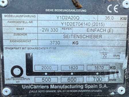 Diesel heftrucks 2015  Unicarriers Y1D2A20Q (4)