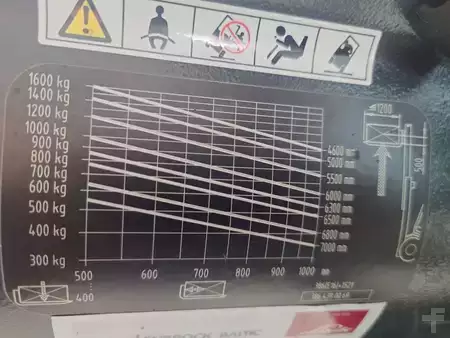 Carrelli elettrici 3 ruote 2021  Linde E16C/386 (11)