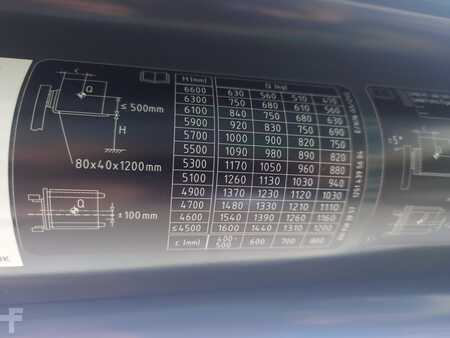 Elektryczne 3-kołowe 2025  Linde E16C/1251 Brand new (15)